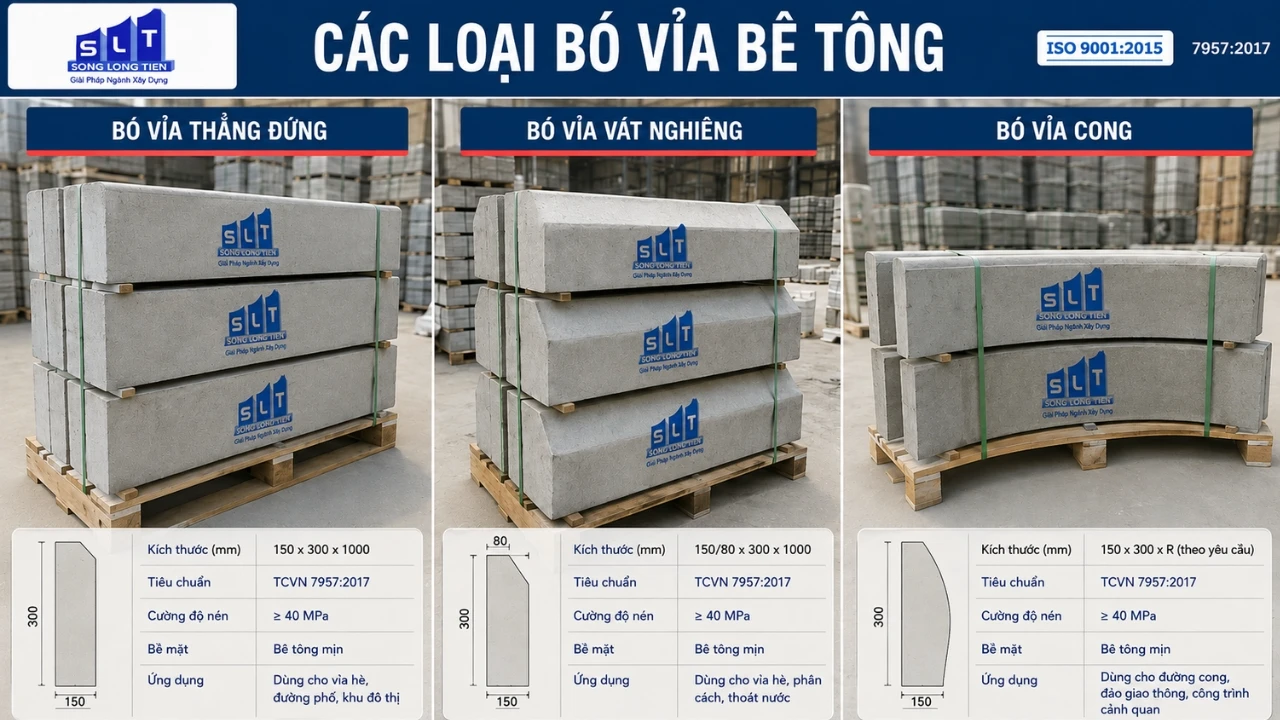 Bó Vỉa Bê Tông Tại TP.HCM
